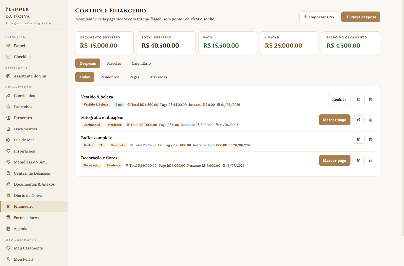 Tela de controle financeiro do planner com orçamento, despesas e parcelas